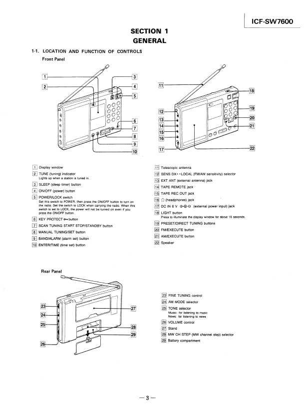 Сервисная инструкция Sony ICF-SW7600