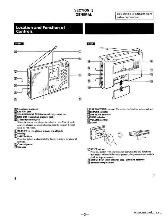 Сервисная инструкция Sony ICF-SW7600G