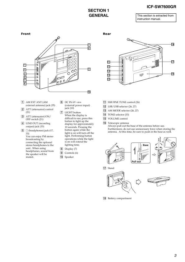 Сервисная инструкция Sony ICF-SW7600GR