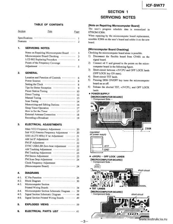 Сервисная инструкция Sony ICF-SW77