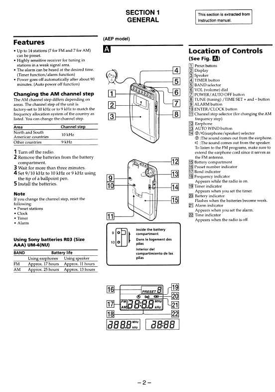 Сервисная инструкция Sony ICF-SX3R