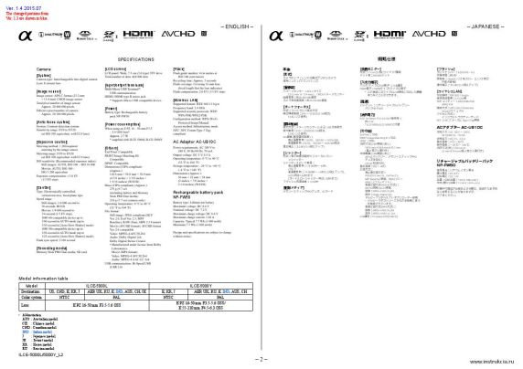 Сервисная инструкция SONY ILCE-5000, LVL2 V1.4