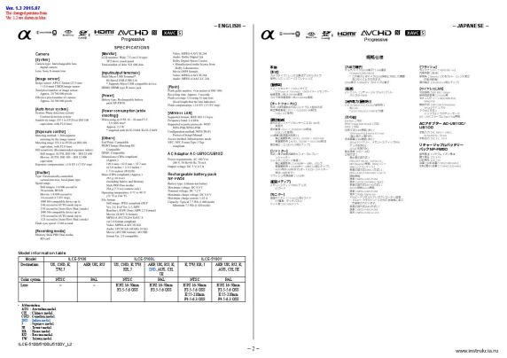 Сервисная инструкция SONY ILCE-5100, LVL2 V1.3