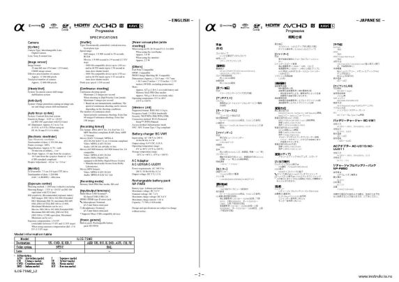 Сервисная инструкция SONY ILCE-7SM2, LVL2 V1.0