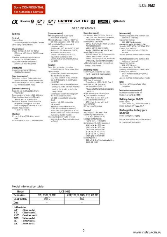 Сервисная инструкция SONY ILCE-9M2, LVL2 V1.0