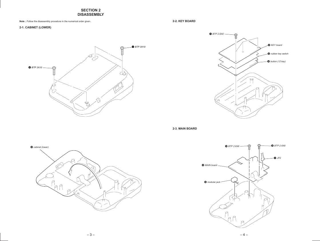 Сервисная инструкция Sony IT-B7