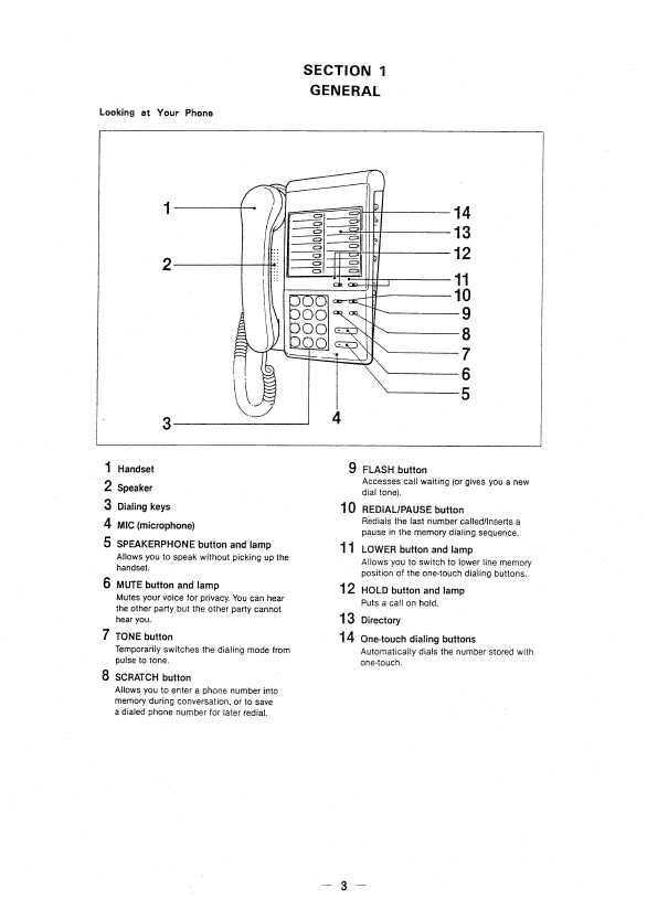 Сервисная инструкция Sony IT-D100