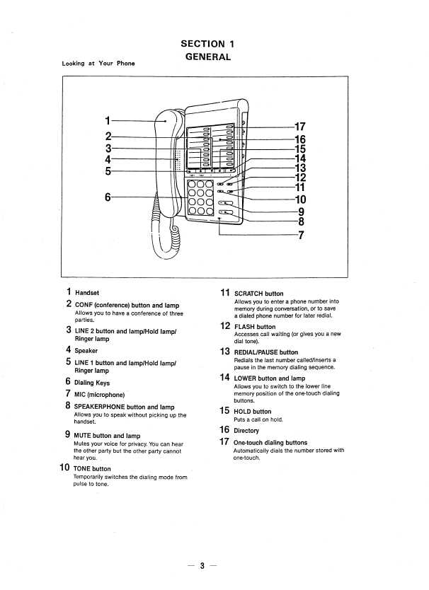 Сервисная инструкция Sony IT-D200