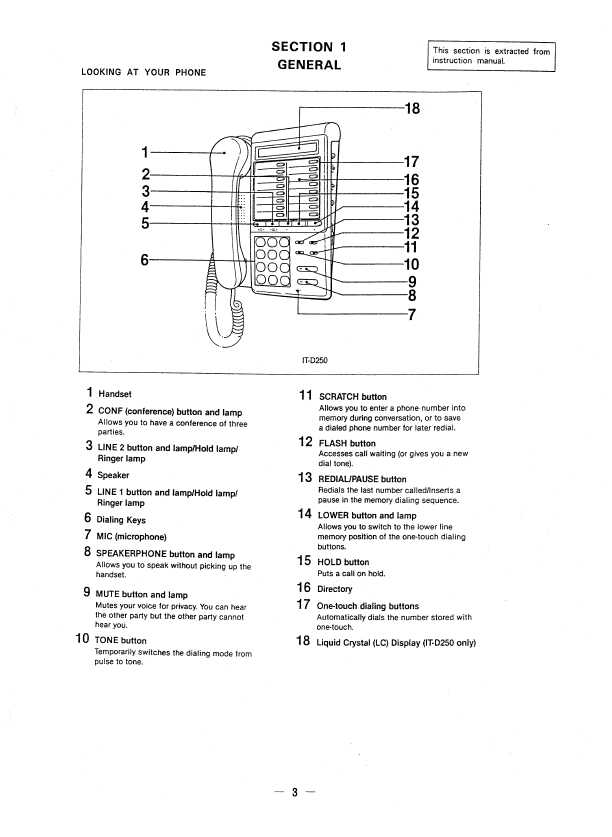 Сервисная инструкция Sony IT-D250