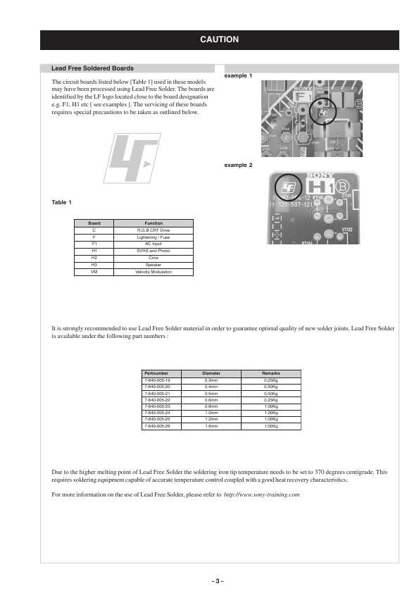 Сервисная инструкция Sony KD-32DX100U, KD-32NX100U