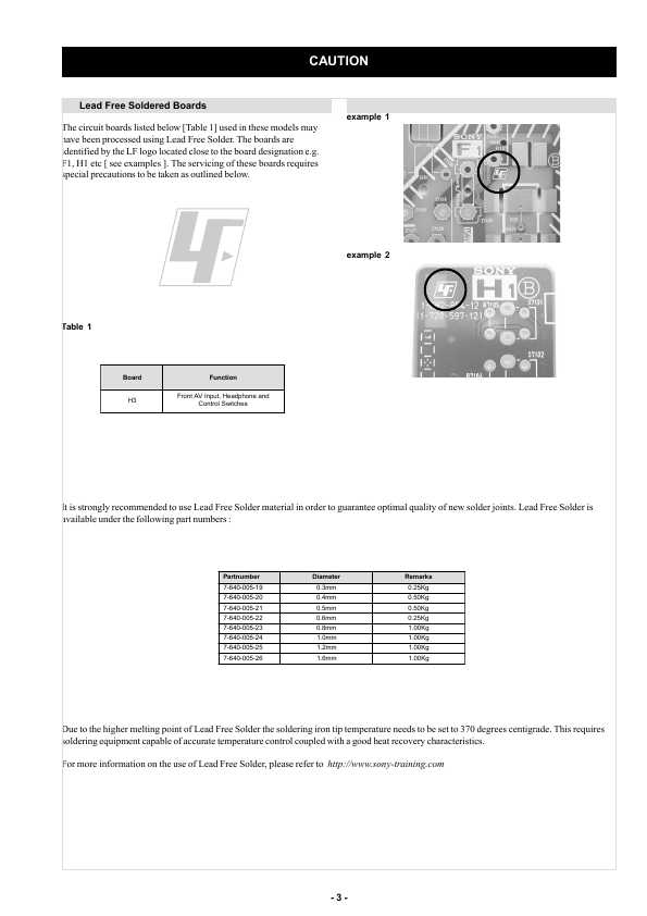 Сервисная инструкция Sony KD-32NX200U, AE-6D