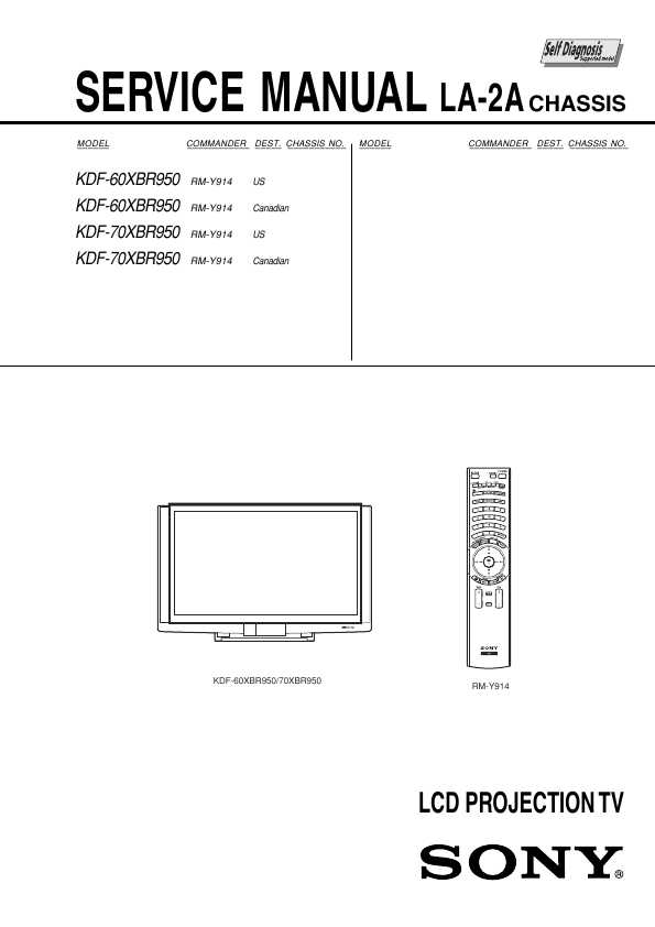 Сервисная инструкция Sony KDF-60XBR950, KDF-70XBR950, LA-2A