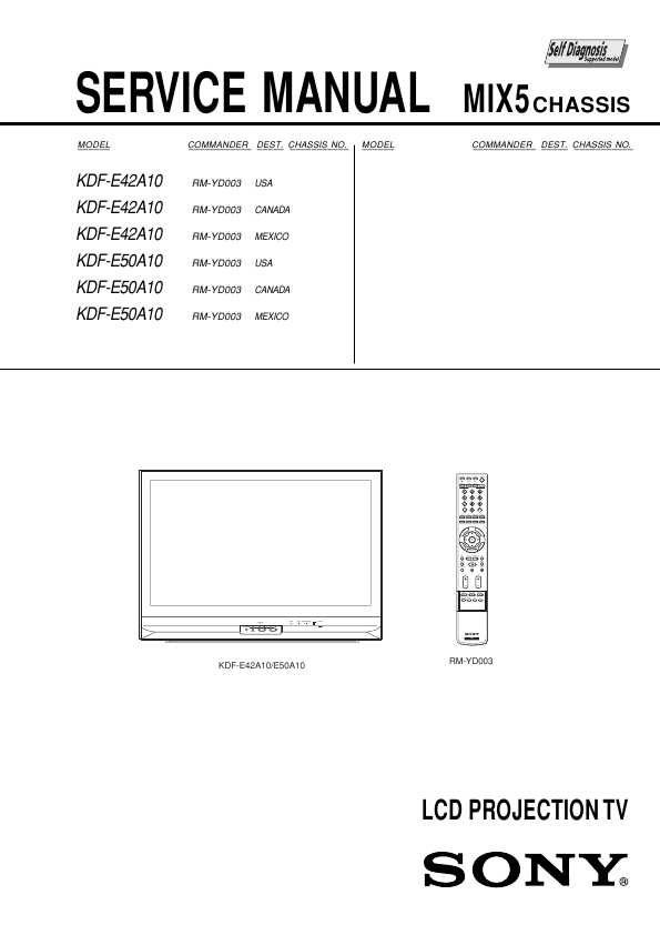 Сервисная инструкция Sony KDF-E42A10, KDF-E50A10, MIX5