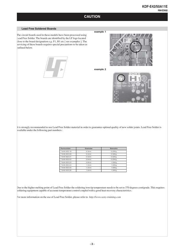 Сервисная инструкция Sony KDF-E42A11E, KDF-E50A11E