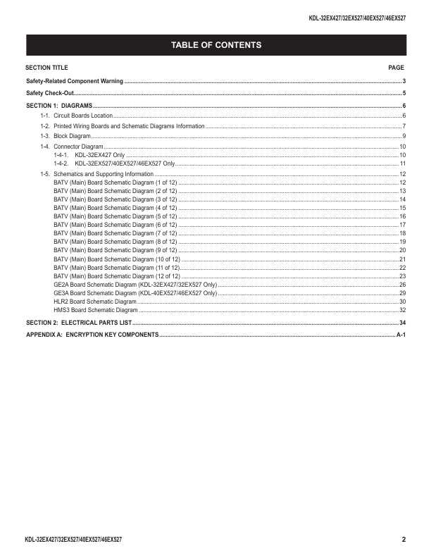 Сервисная инструкция Sony KDL-32EX427, 32EX527, 40EX527, 46EX527, LVL3 (схема)