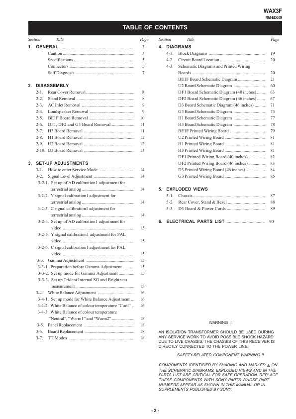 Сервисная инструкция Sony KDL-40V3000, KDL-46V3000, WAX3F