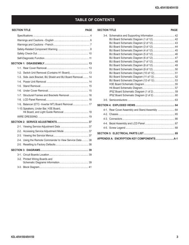 Сервисная инструкция Sony KDL-40V4100, KDL-40V4150