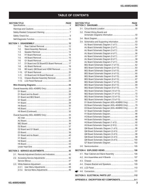 Сервисная инструкция Sony KDL-40XBR2, KDL-46XBR2 FIX