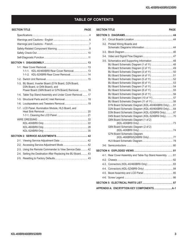 Сервисная инструкция Sony KDL-40XBR9, KDL-46XBR9, KDL-52XBR9 EX2M