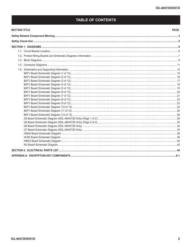 Сервисная инструкция Sony KDL-46HX729, 55HX729, LVL3 (схема)