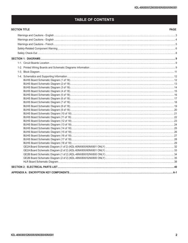 Сервисная инструкция Sony KDL-46NX800, 52NX800, 60NX800, 60NX801, LVL3 (схема)