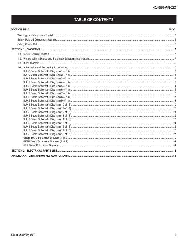 Сервисная инструкция Sony KDL-46NX807, 52NX807, LVL3 (схема)