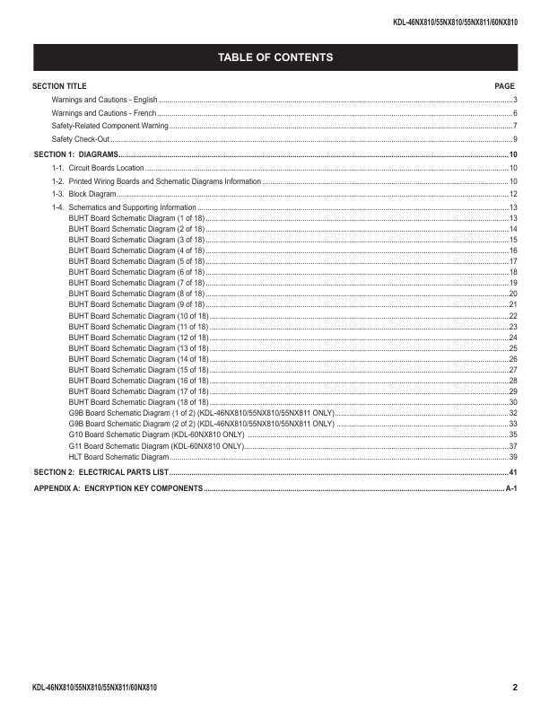 Сервисная инструкция Sony KDL-46NX810, 55NX810, 55NX811, 60NX810, LVL3 (схема)