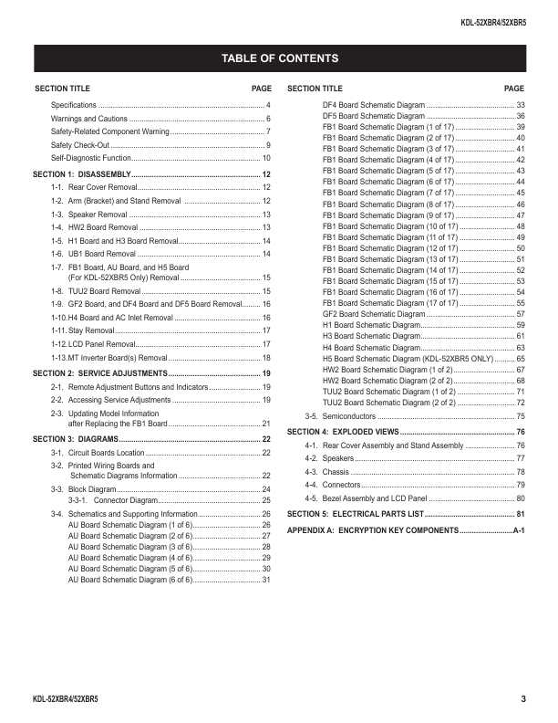 Сервисная инструкция Sony KDL-52XBR4, KDL-52XBR5 FIX2