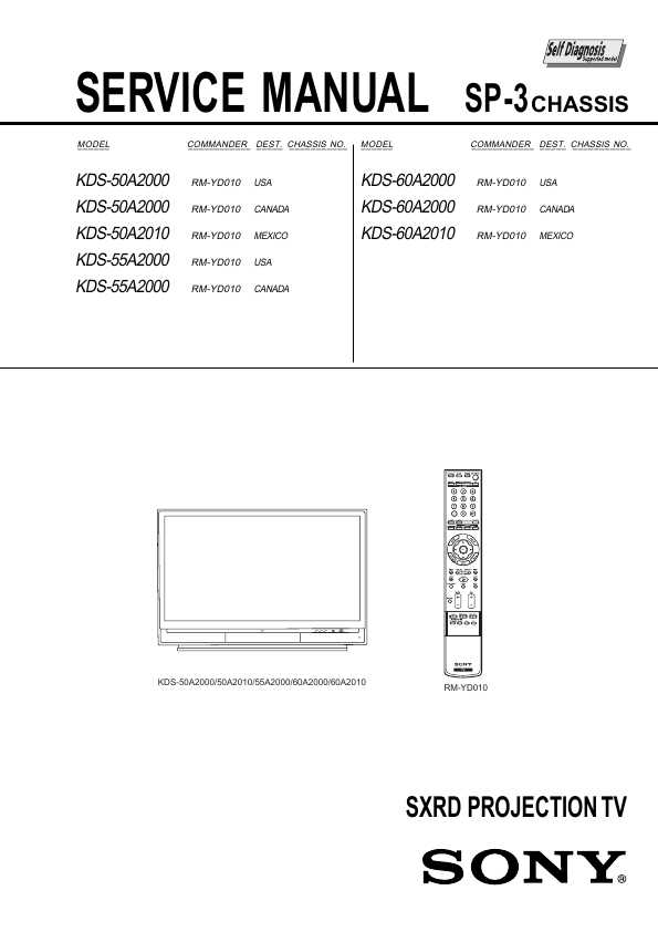 Сервисная инструкция Sony KDS-50A2000, KDS-55A2000, KDS-60A2000