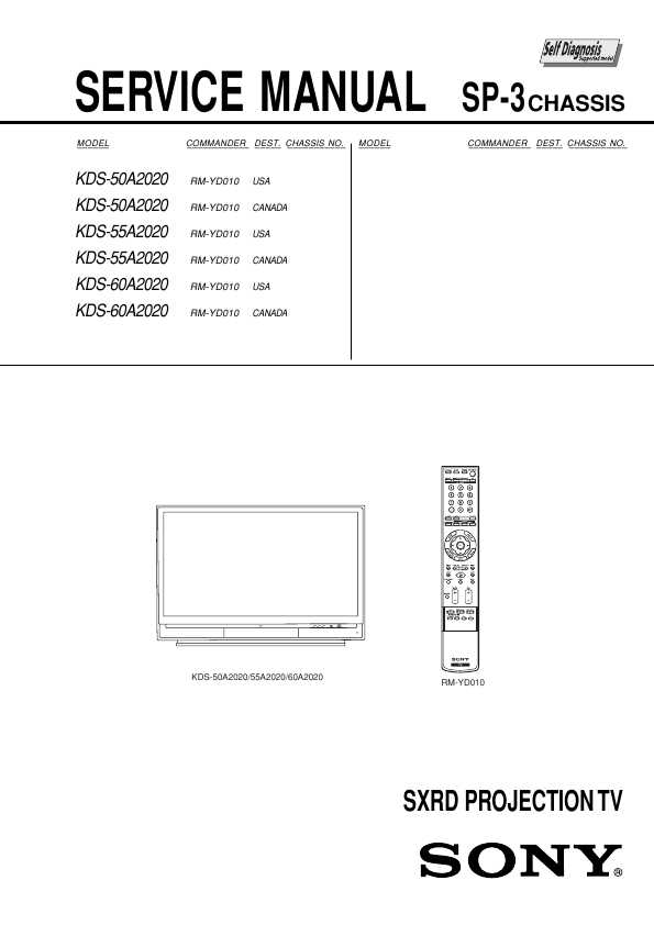 Сервисная инструкция Sony KDS-50A2020, KDS-55A2020, KDS-60A2020 SP-3