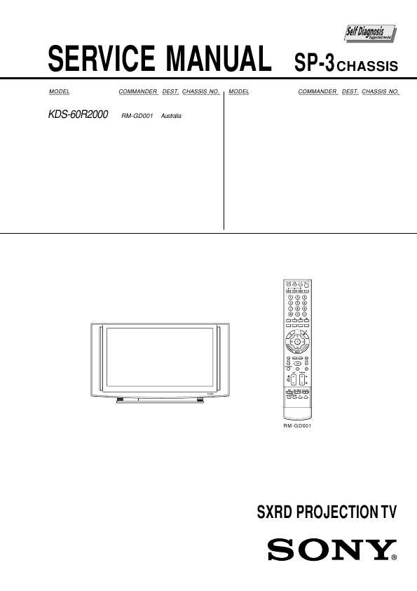 Сервисная инструкция Sony KDS-60R2000 SP-3