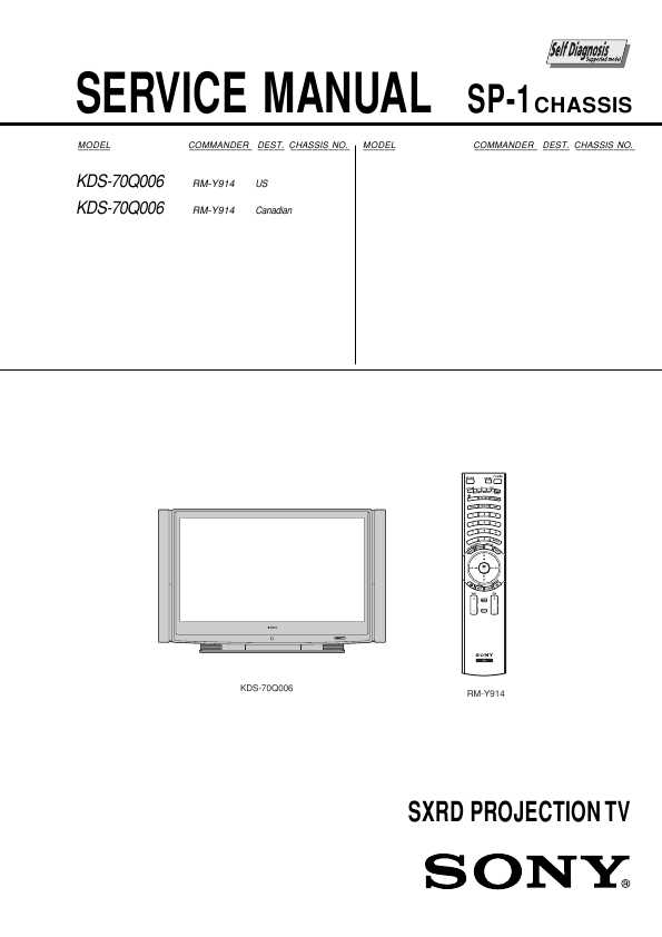 Сервисная инструкция Sony KDS-70Q006 SP-1