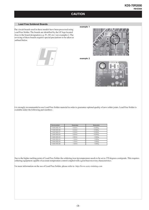 Сервисная инструкция Sony KDS-70R2000, SP-3
