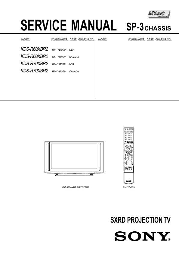 Сервисная инструкция Sony KDS-R60XBR2, KDS-R70XBR2 SP-3