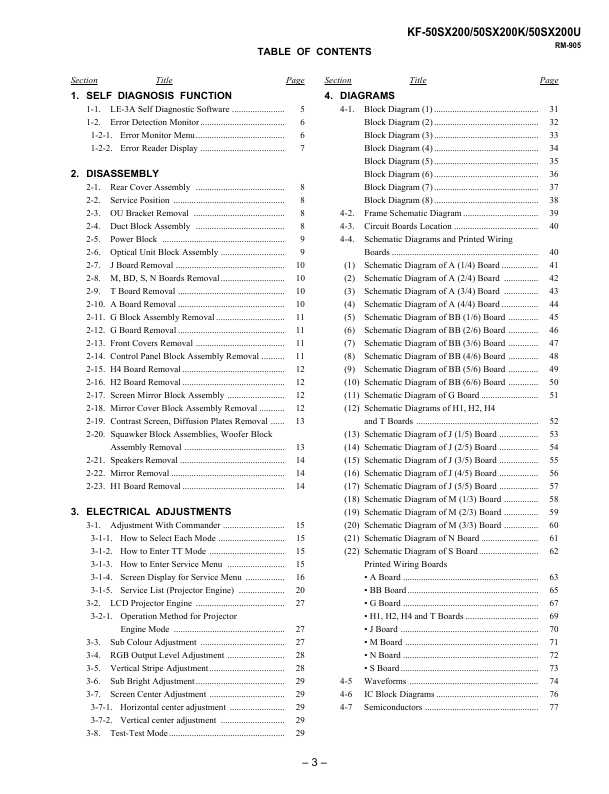 Сервисная инструкция Sony KF-50SX200K, LE-3A