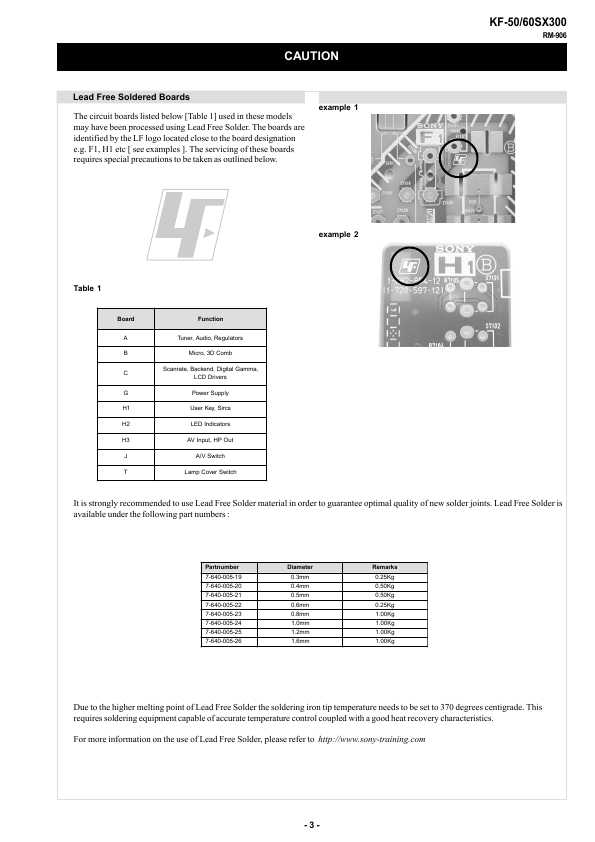 Сервисная инструкция Sony KF-50SX300K, LE-4A