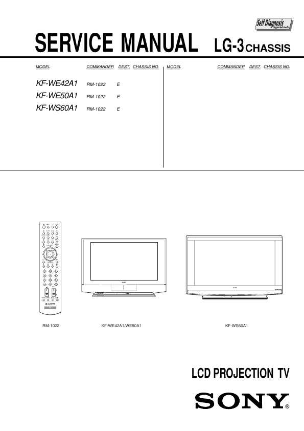 Сервисная инструкция Sony KF-WE42A1, KF-WE50A1, KF-WS60A1