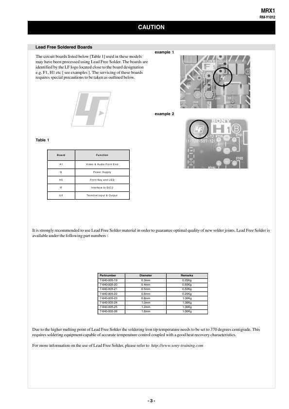 Сервисная инструкция Sony KLV-L32MRX1, KLV-L42MRX1, шасси MRX1