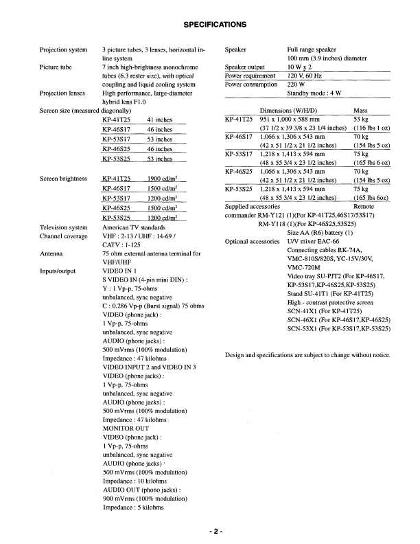 Сервисная инструкция Sony KP-41T25, KP-46S25, KP-53S25, KP-46S17, KP-53S17, RA-1 chassis