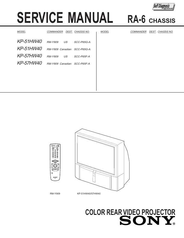 Сервисная инструкция Sony KP-51HW40, KP-57HW40