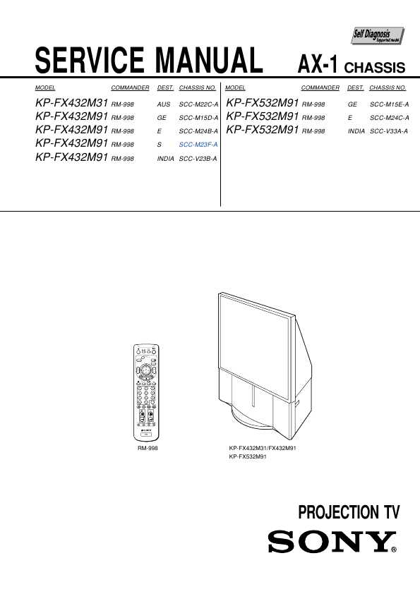 Сервисная инструкция Sony KP-FX432M91