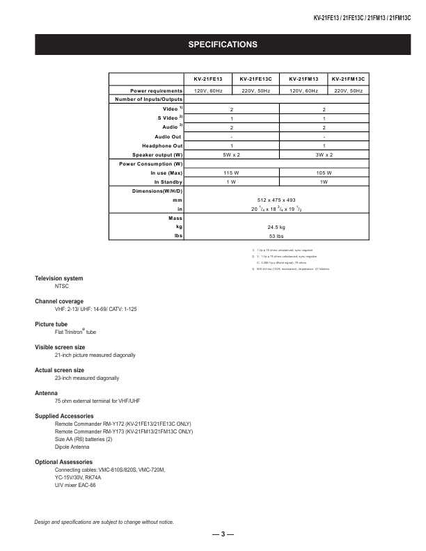 Сервисная инструкция Sony KV-21FE13, KV-21FM13, BA-5 шасси