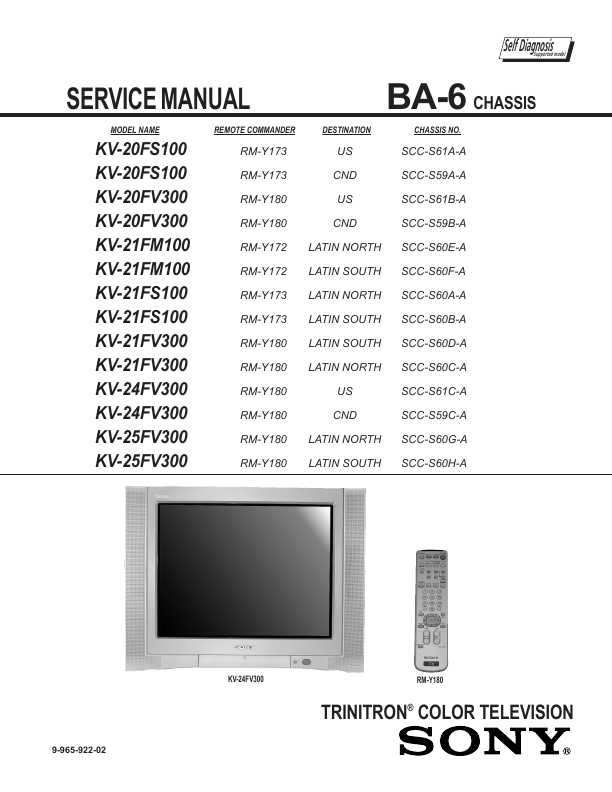 Сервисная инструкция Sony KV-21FS100, BA-6 шасси