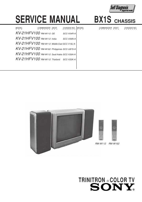 Сервисная инструкция Sony KV-21HFV100 BX1S