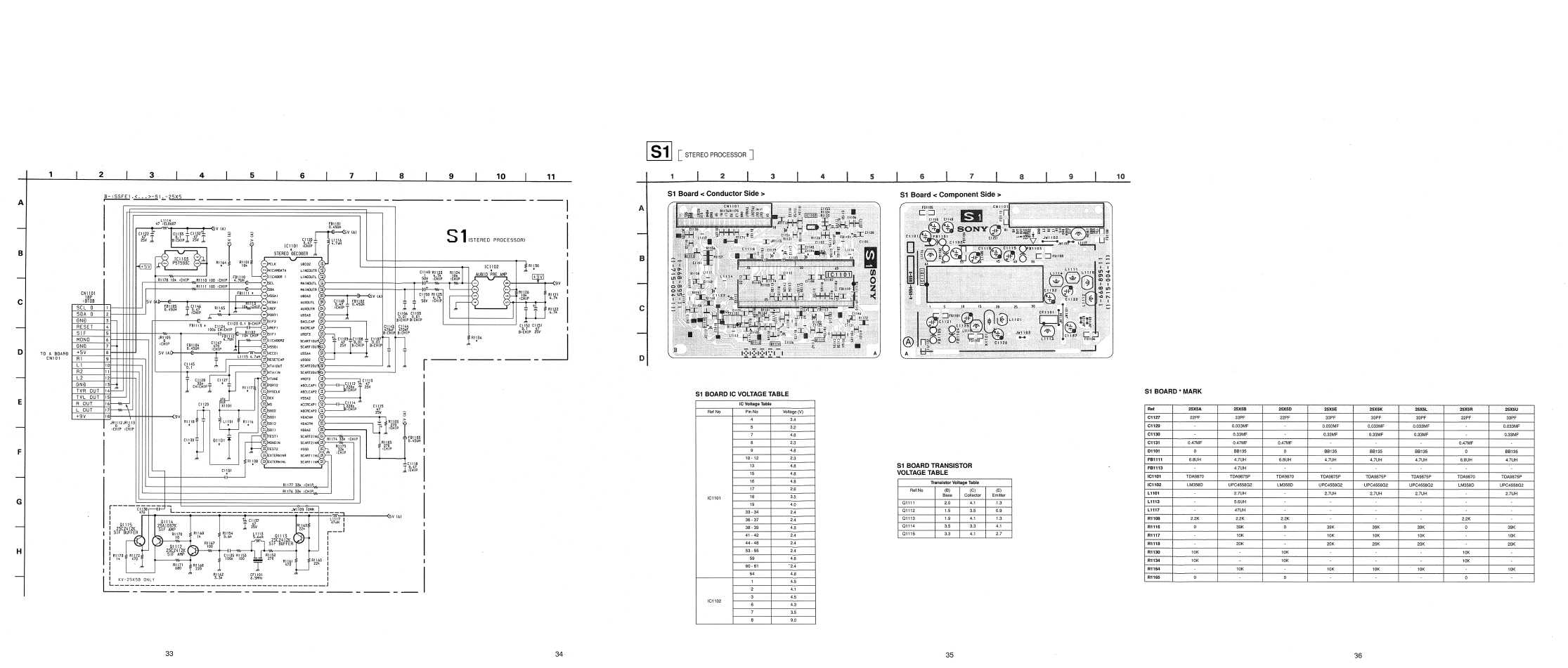 Сервисная инструкция Sony KV-25X5R, FE-1 (схема)