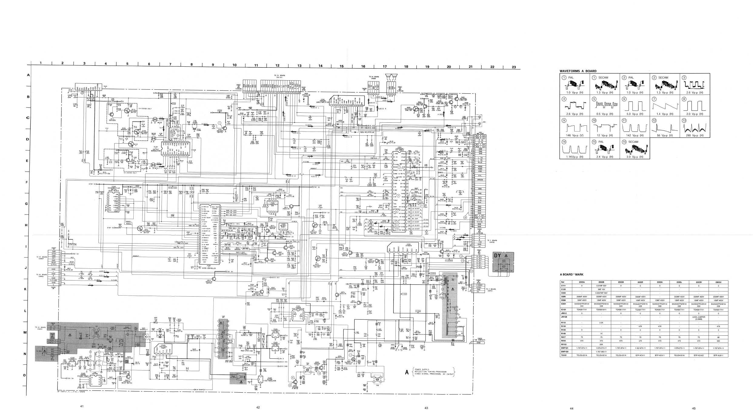 Сервисная инструкция Sony KV-25X5R, FE-1 (схема)