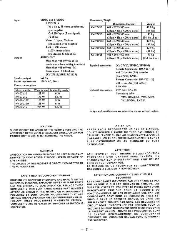 Сервисная инструкция Sony KV-27V10, KV-27V15, KV-29V10C, KV-29V10M, KV-32V15 (AA-1 chassis)