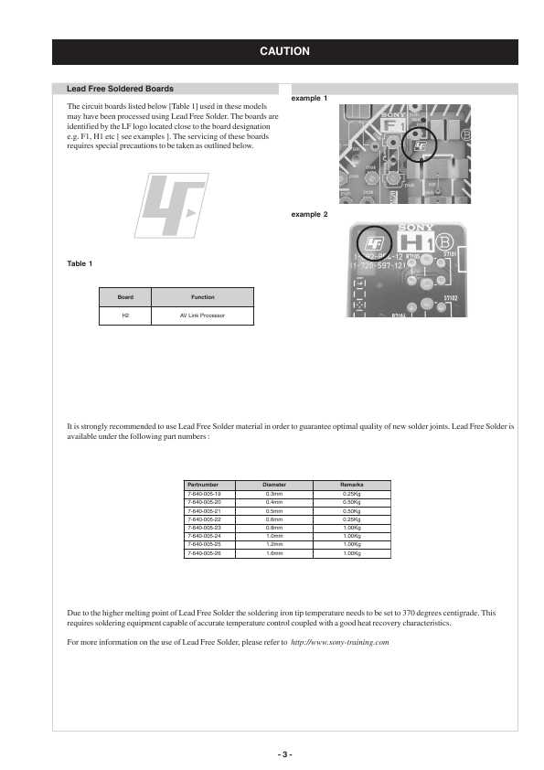 Сервисная инструкция Sony KV-29FQ76K, AE-6A