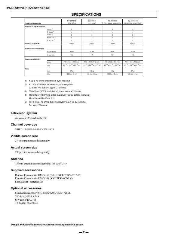 Сервисная инструкция Sony KV-29FS12, BA-5