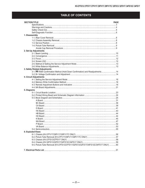 Сервисная инструкция Sony KV-29FV17, KV-34FS17, BA-5